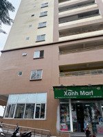 chính chủ cho thuê nhà cc ct1b khu đô thị vĩnh hoàng, tầng 6 căn góc đẹp 75m2 vào ở ngay