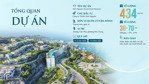 căn hộ mặt biển trần phú dự án anh nguyễn horizon nha trang sổ hồng lâu dài