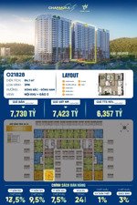 quỹ độc quyền - căn 3pn tầng 18, hướng đông nam toà onsen 2 giá tts chỉ 6.4 tỷ, view sông, ck cao