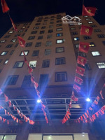 chung cư ruby ct1 giang biên phúc lợi chính chủ cần bán gấp , căn hộ víp đẹp long lanh ,