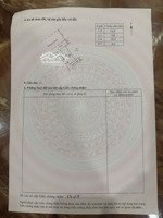 bán 40m2 đất khu tdc anh dũng 5, dương kinh, sổ đỏ cá nhân, giá chỉ 2,x tỷ