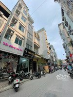 bán mảnh đất đẹp phố triều khúc- ngõ rộng 3m- phù hợp xây chdv và ở- dt: 35m- mt:3,8m- nhỉnh 6 tỷ