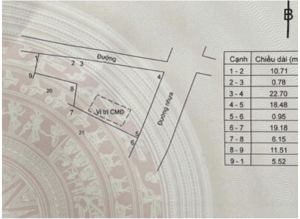 Gia đình cần tiền gấp phải bán mảnh đất tâm huyết tại xã Nghĩa Thành, châu đức BRVT.