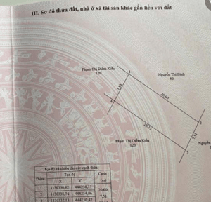 Bán đất tại Dương Đông, Phú Quốc 149.3 m2 chỉ với giá siêu hời