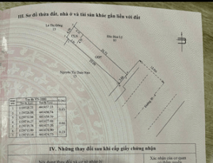 Đất nền đẹp, vị trí cực chất tại Dương Đông, Phú Quốc, Kiên Giang