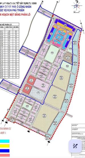 bán nền tái định cư xã phú thuận , huyện bình đại , tỉnh bến tre