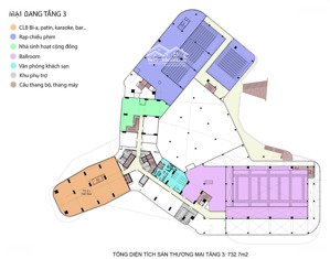 cho thuê mặt bằng tttm và shophouse tại the manor tower lào cai
