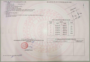 bán đất sổ riêng thổ cư 100% - diện tích 8x10, đường hương lộ 2, xã tân phú trung, củ chi