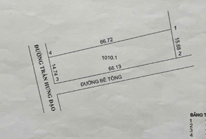 Chủ cần tiền cần bán nhanh lô đất 2 mặt tiền Trần Hưng Đạo - Dương Tơ