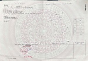 bán đất tại hộ phòng, giá rai, bạc liêu, 17 tỷ, 1300m2, giá tốt, uy tín