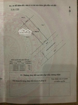bán đất tặng nhà mặt đường hoàng ngọc phách - quán nam