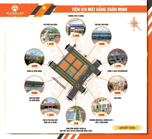 bán đất nền đấu giá lẻ nhà nước tại xuân minh. thọ xuân. thanh hoá! giá chỉ 4tr-5,5tr/1m2