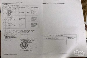bán nhà mặt phố phạm hùng, 20,5 tỷ, 1621,6m2, 3pn, 1wc, tân châu, an giang