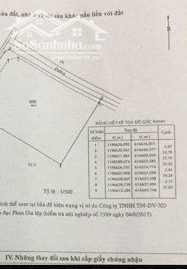 Bán gấp đất ở Trường Thạnh, Thủ Đức, 9 tỷ, 120m2