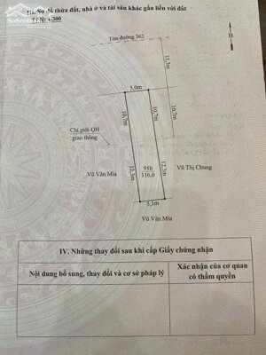 Bán đất minh Tân - Kiến Thụy - Hải Phòng