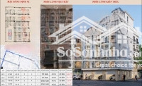 cơ hội sở hữu nhà phố liền kề giang biên nhà 6tầng, thang máy, tiện ích hoàn hảo oto vào nhà 7.9tỷ
