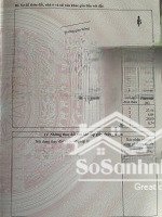 bán nhà mt đường ngô quyền,thị trấn long thành,188,4m2 ngang 6,8m,giá chỉ 6,9tỷ