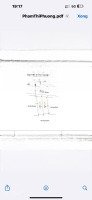 hoa hậu tại mặt đường 402 thấp linh - minh tân - kiến thuỵ