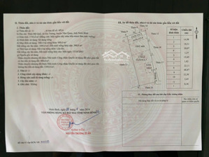 đất nhà xưởng, homestay, nhà vườn tại trung tâm xã gia tường, giá rẻ, đường to, trung tâm