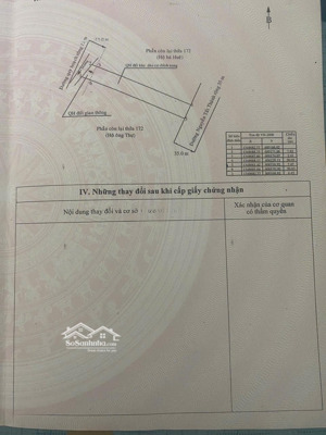 cho thuê đất mặt tiền đại lộ nguyễn tất thành - phước đồng, nha trang