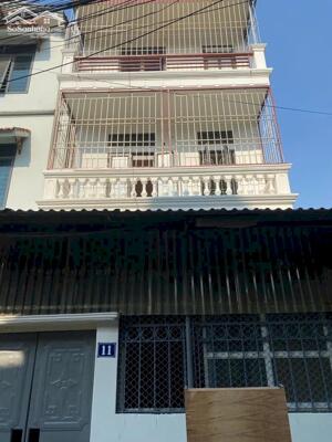 **CHÍNH CHỦ CHO THUÊ NHÀ MẶT PHỐ KIÊU KỴ, TRUNG DƯƠNG, GIA LÂM**