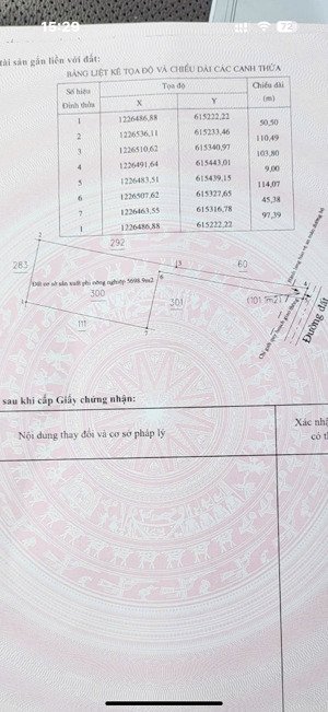 chủ chính chủ bán lô đất skc 50 năm. giá 4tr8/1m2 tp tân uyên, xe công, điện 3pha có sẵn
