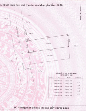 bán lô đất đẹp hxh 1 trục 6m thống nhất 5x18m thích hợp xây siêu phẩm