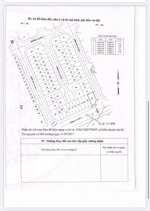 nhà bán nhà lô góc khu compound sim city - diện tích: (9,3x17,7 )m2 - xây dựng 1 trệt 3 lầu .