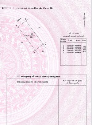 bán nhà 4 tầng khu đô thị dệt t p nam định . mặt tiền 5 sâu 14,5 = 72,5 m2 x 4 tầng