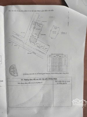 bán nhà lô góc hai mặt tiền đường trương thị như xã xuân thới sơn