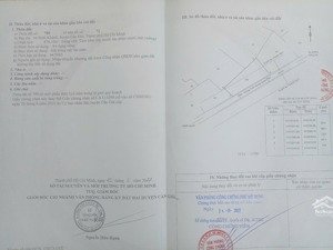 bán đất mặt đường trần quang quờn, xã bình khánh, cần giờ,hcm đường 8m có mặt tiền rộng 48m