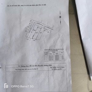 bán 2 lô liền kề 5*20m . khu phố 4.thị trấn hóc môn. gần chợ