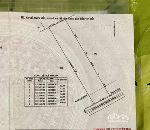 nhà xưởng củ chi - mặt tiền vườn thuốc ngay tân phú trung tổng 3184m2 thổ cư - ngang 25m2.
