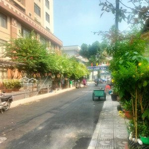 cho thuê mặt bằng kinh doanh diện tích 4x13, giá 15tr/tháng