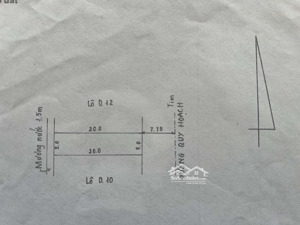 bán nhà 2 tầng có 2 mặt tiền đường phan anh và phạm ngọc thạch, tp.huế
