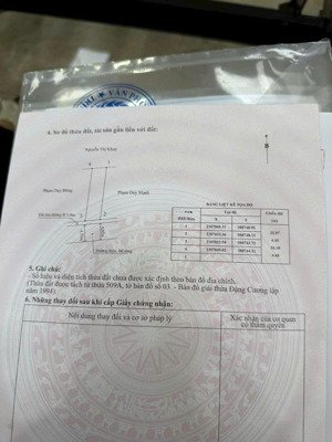 đường rộng 7m _ 2 oto tránh nhau..dt: 70,5m mặt trục dân hạnh, đặng cương ,an dương,hp