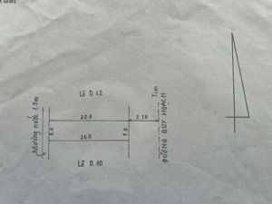 bán nhà 2 tầng có 2 mặt tiền đường phan anh và phạm ngọc thạch, tp.huế