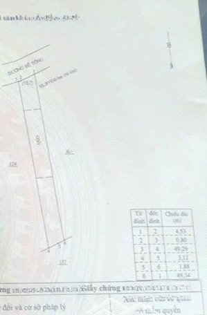 đất đẹp giá tốt - cần bán lô đất tại xã nghĩa trung, bù đăng - tỉnh bình phước