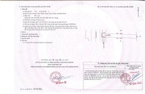 bán gấp kho 1000m ngay mặt tiền quốc lộ 13 - chơn thành, bình phước