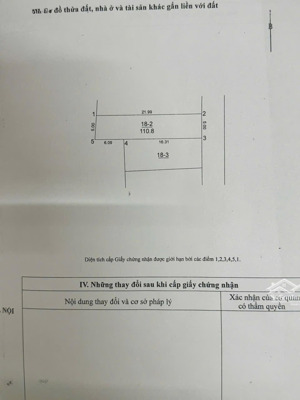 bán đất đẹp tại lâm tiên, đông anh, hà nội 87 triệu/m2, 110m2 nhiều tiện ích