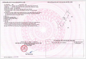 chuyển nhượng 460m/80m thổ cư gần hồ cố đụng, tiến xuân, thạch thất, hn