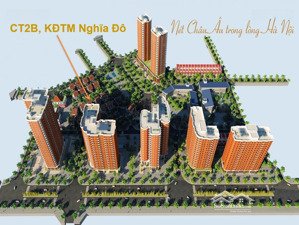 cho thuê căn góc, ct2b đtm nghĩa đô, hoàng quốc việt hn. dt 75m2, 2 ngủ, full nội thất, 13tr/tháng