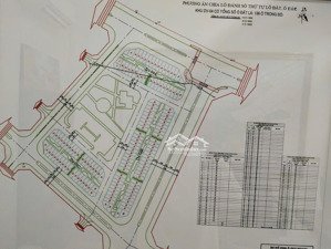 chính chủ bán gấp đất dịch vụ tây tựu, hồ sơ đẹp, giá đầu tư