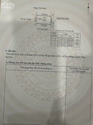  Chỉ 2.1x tỷ lô đất view khu đô thị DOJI - HOA ĐỘNG - THUỶ NGUYÊN cực kỳ tiềm năng. Lh 0967084289