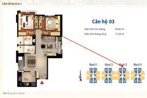 cho thuê căn 2pn/2wc block c3 him lam chợ lớn - 13,3 triệu - bao phí quản lý