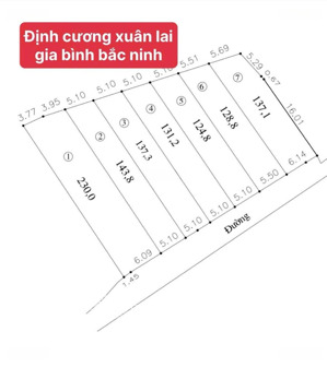bán đất tại thị trấn gia bình, 1,6 nghìn vnd, 120m2, pháp lý đang chờ sổ chính chủ
