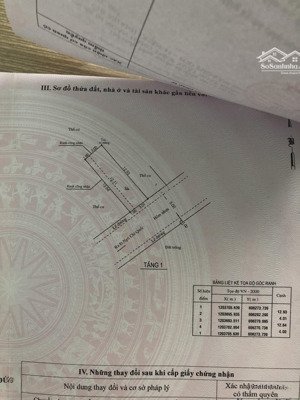 bán đất tại ngô chí quốc, bình chiểu, thủ đức, 3,3 tỷ, 52m2