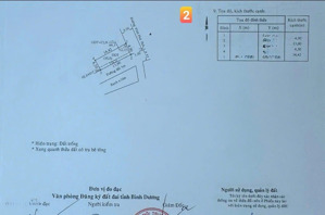 5x15 - lô đất 2mt vĩnh phú. sát hcm mua xây ở cực đẹp, đầu tư sinh lời