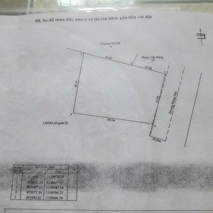 bán đất mặt tiền biển phú quốc, mt 52m, vị trí tuyệt đẹp. lh 0906686875