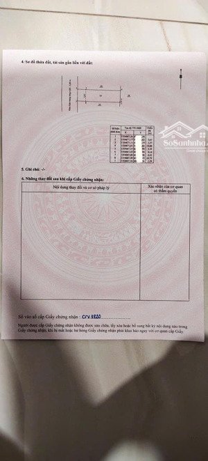 bán nhà hẻm thông lý tự trọng phù hợp kinh doanh cách biển chỉ 200m vị trí siêu vip